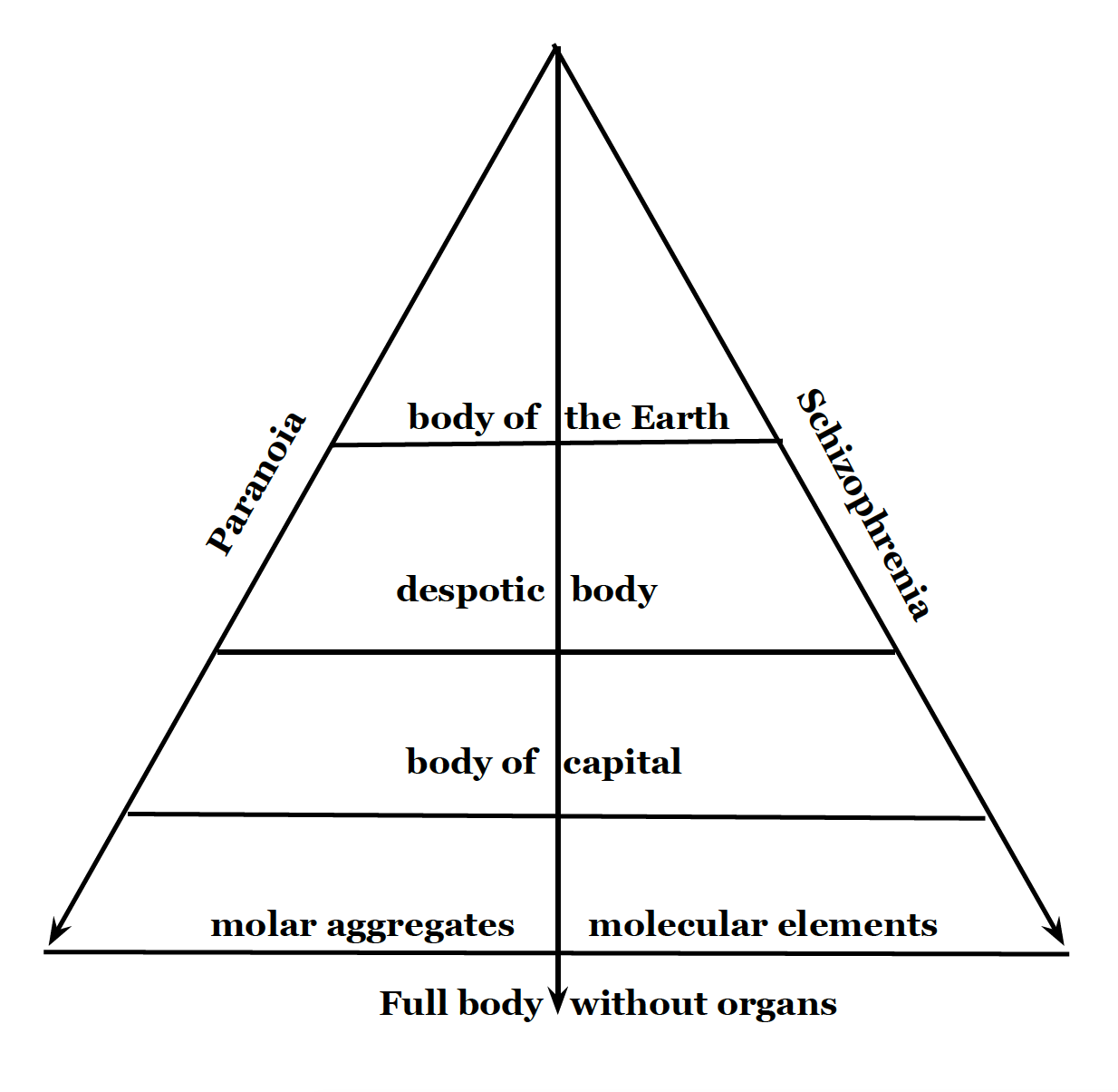 0.32 A Theater of Humor and Faith | by Michael P. Ford | SALESMANISM |  Medium